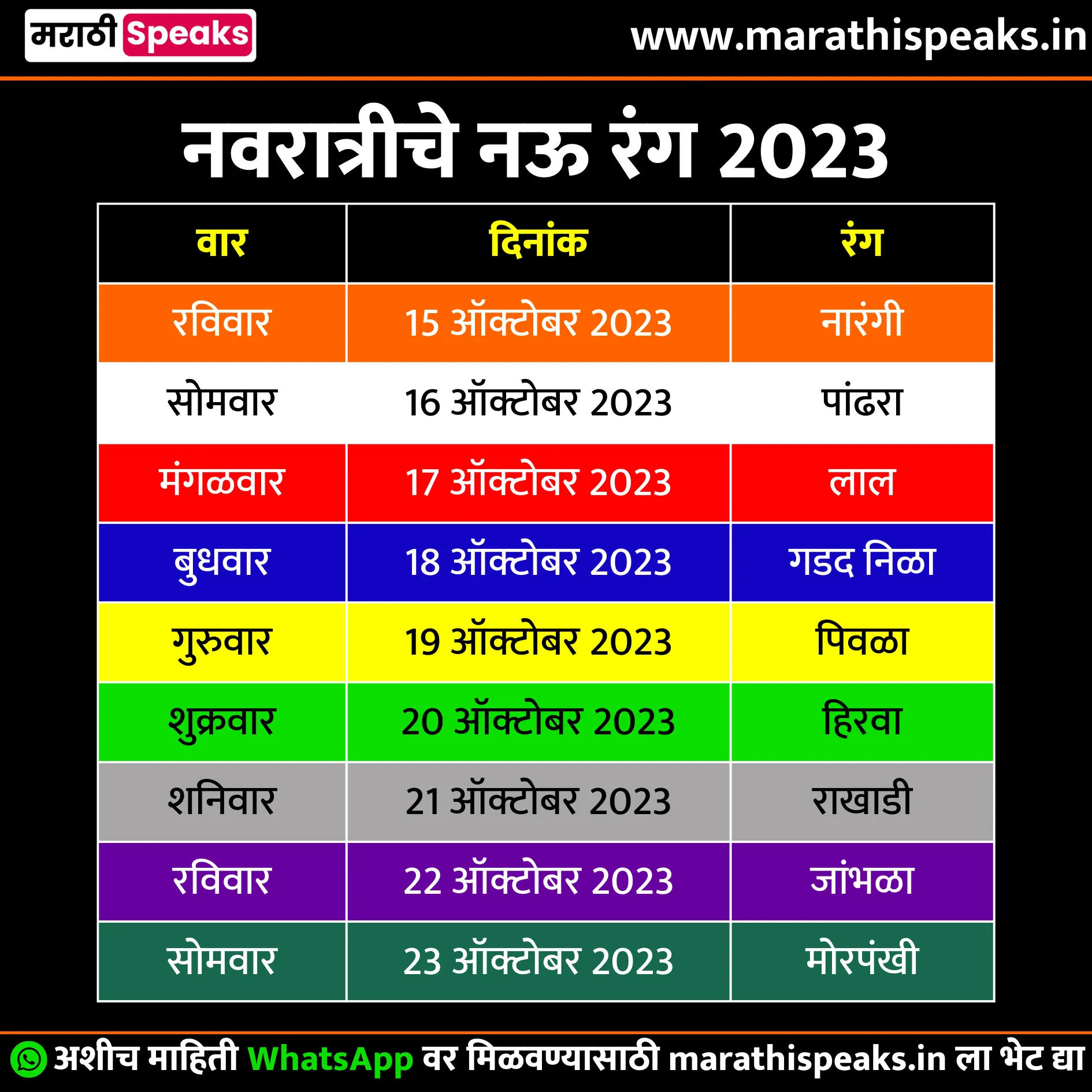 नऊरात्री कलर्स 2023 मराठी